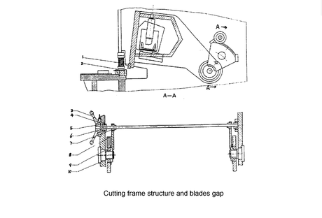 Standard features of hydraulic shearing machine (1).png