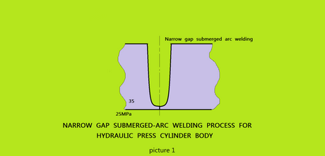Narrow Gap Submerged Arc Welding Process for Hydraulic machine Cylinder Block (1).png